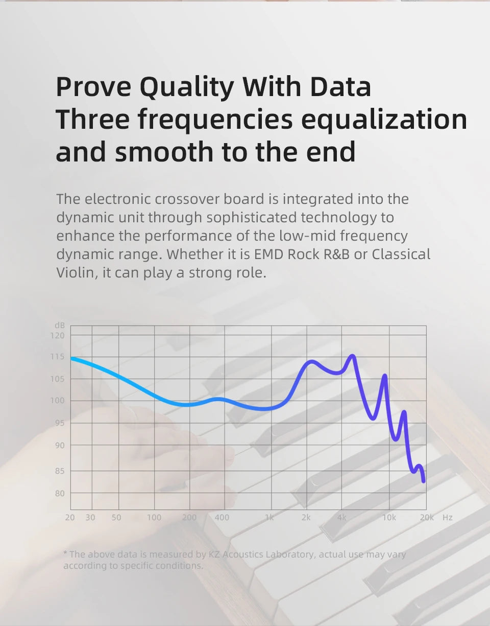 KZ EDX Pro Earphones Dynamic In Ear Monitor HiFi Wired Headphones Bass Stereo Game Music Earplugs Noice Cancelling Headset