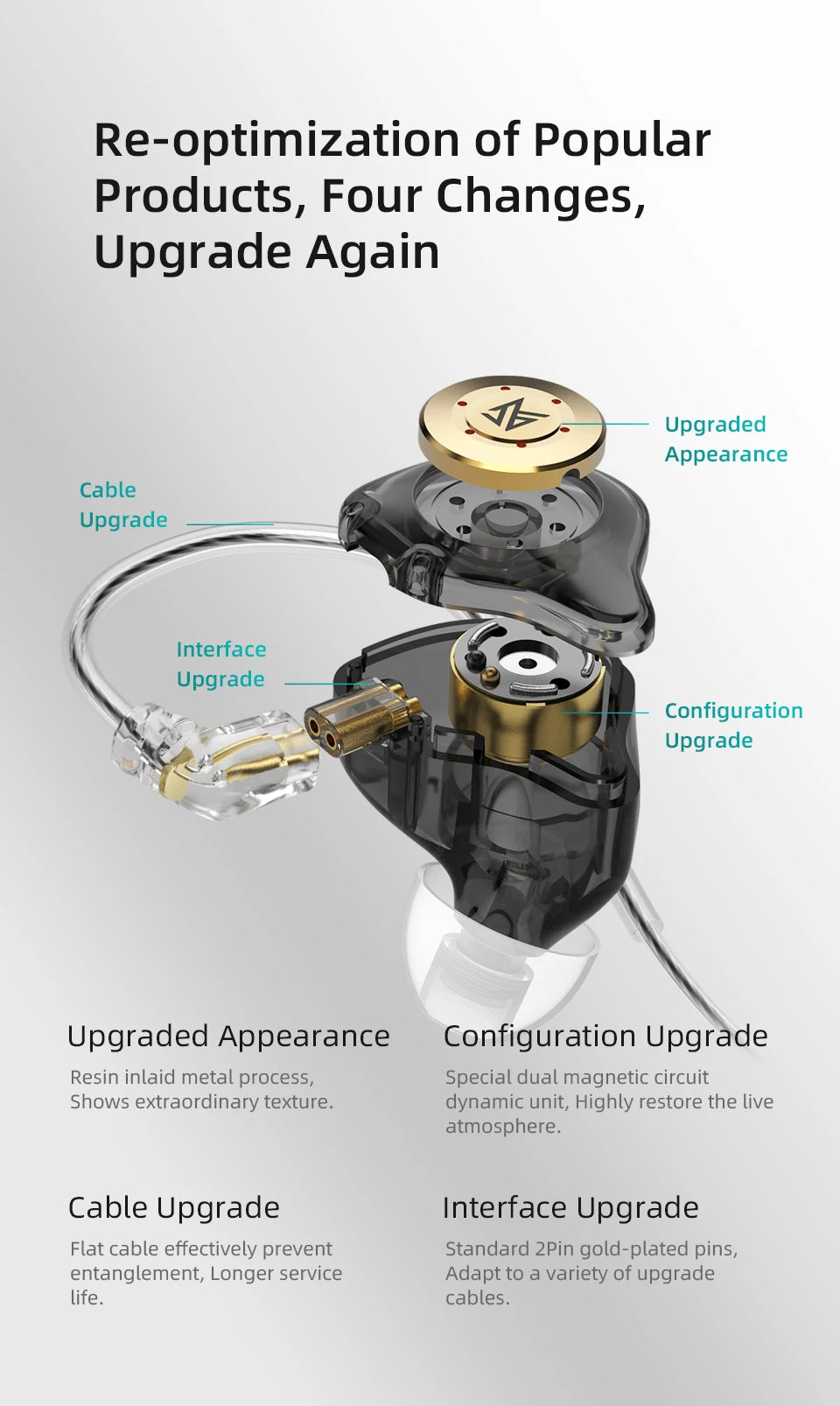 KZ EDX Pro Earphones Dynamic In Ear Monitor HiFi Wired Headphones Bass Stereo Game Music Earplugs Noice Cancelling Headset