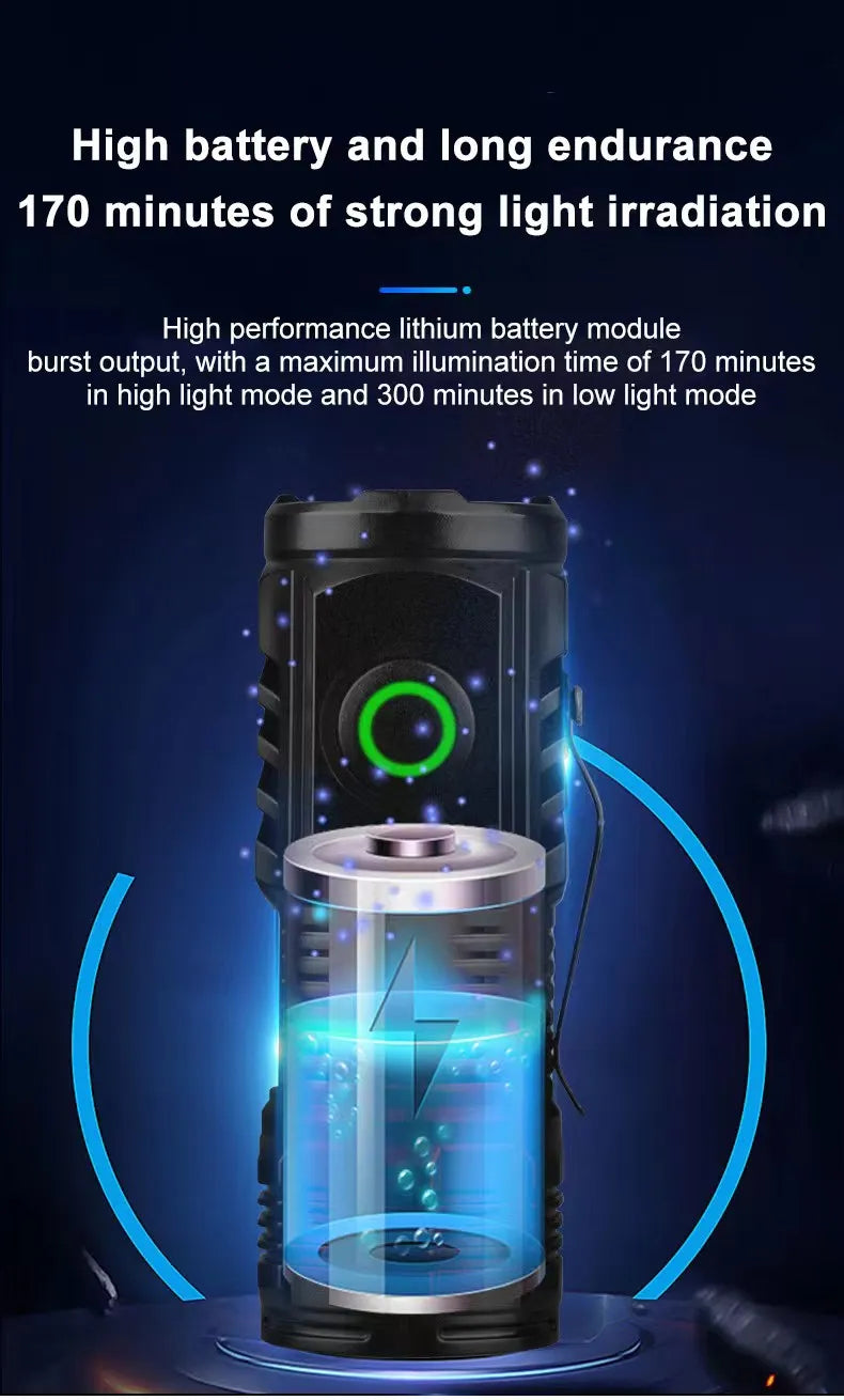 LED Strong Light Flashlight Rechargeable Multi functional for Long Range Portable Outdoor Home Mini Flashlight Cap Clip Light